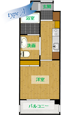 間取り図TYPE A